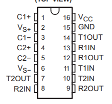 max232与DB9连接的典型应用图及芯片引脚的介绍