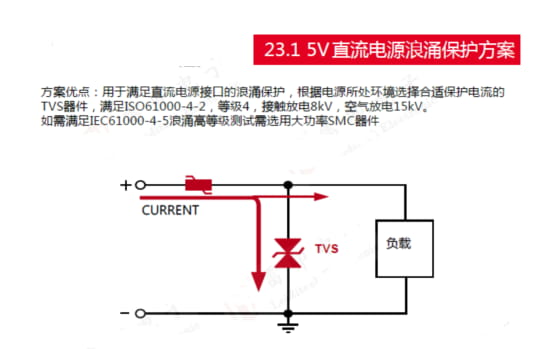 智能燃气表水表电路中超低漏流防静电器件的选型