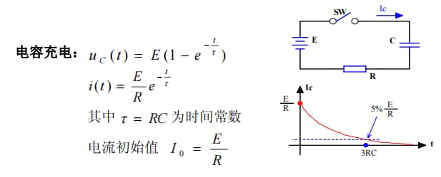 整流与滤波第 三节：桥式整流，电容，电感的特点。