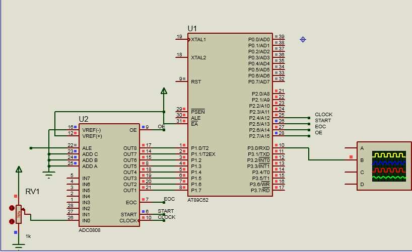 用ADC0808控制PMW输出，通过调节可变电阻R1来调